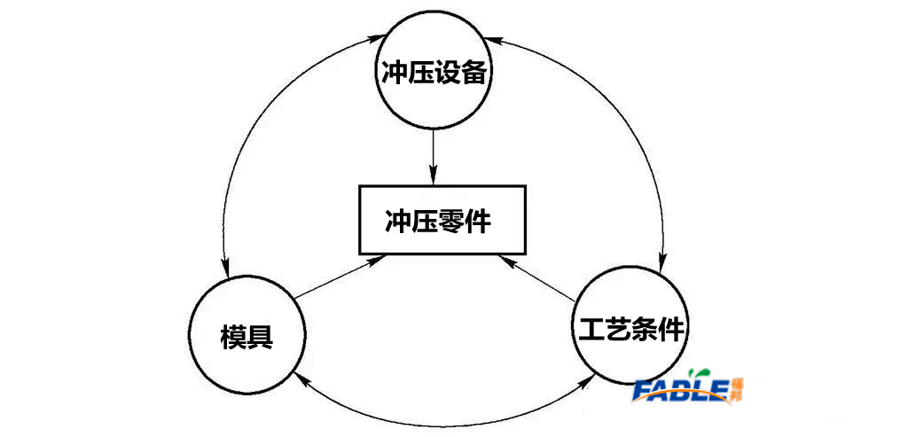 沖壓-2.jpg